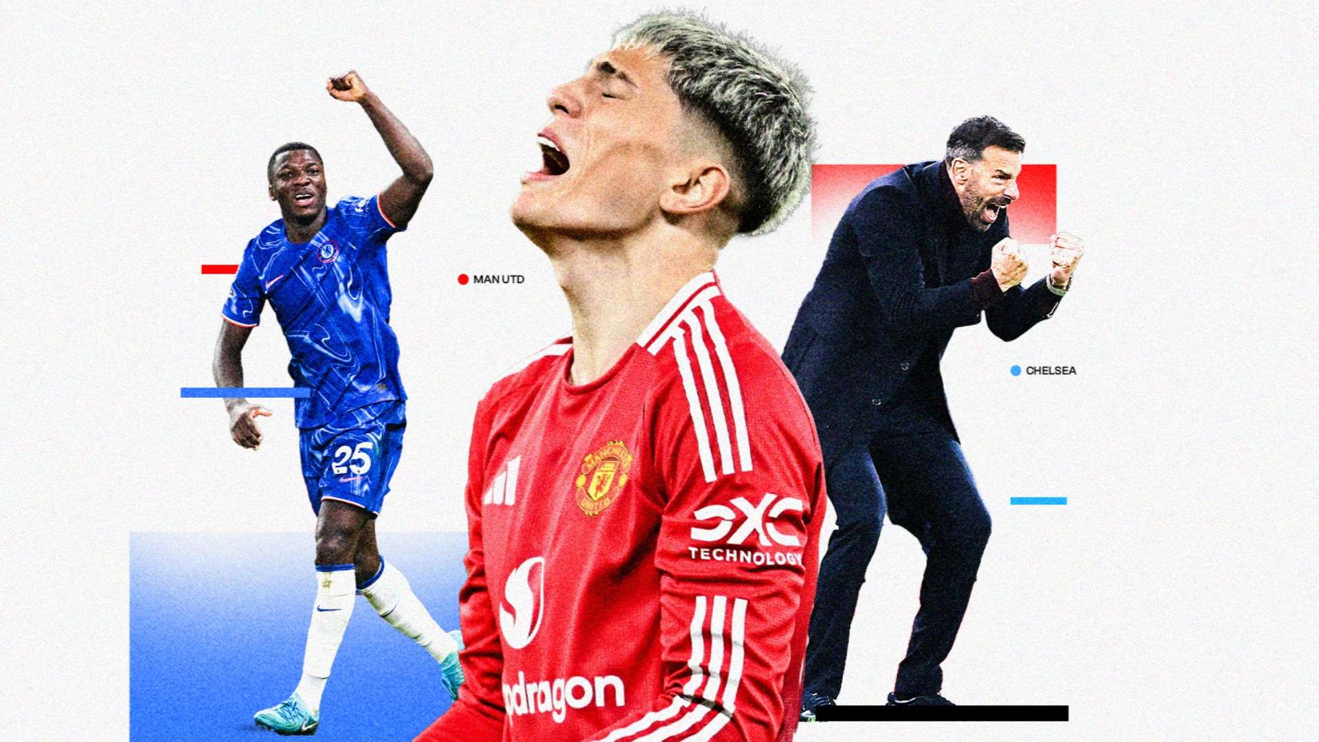 以英超俱乐 以英超俱乐