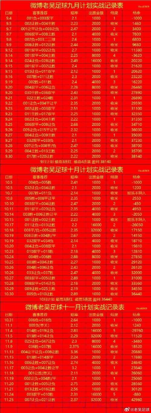 世界杯比分技巧入口地址 世界杯比分技巧入口地址