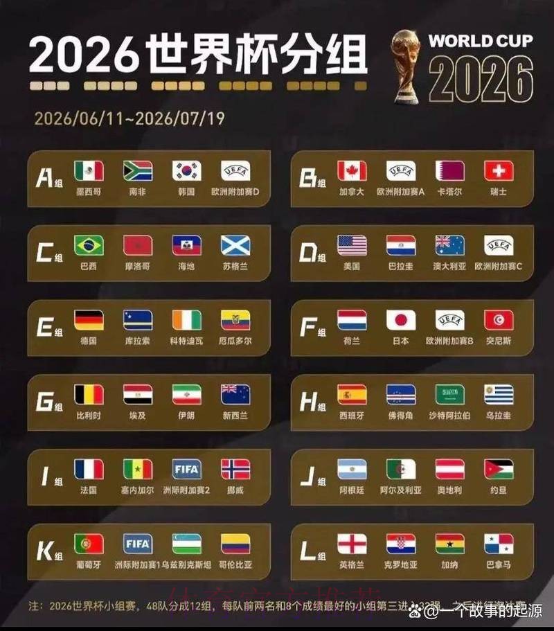 世界杯竞猜最新地址全站 世界杯竞猜最新地址全站