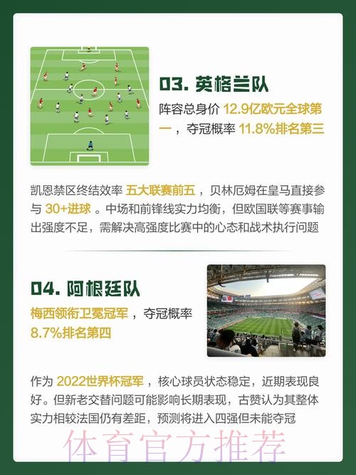 世界杯预测免费全站 世界杯预测免费全站
