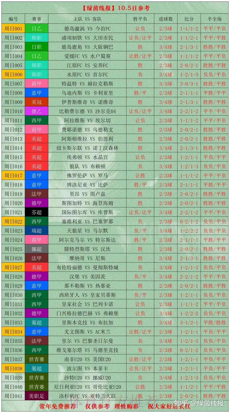 世界杯比分最新地址最新网址
