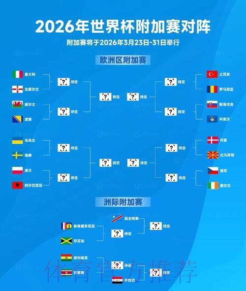 2026世界杯比分手机官方 2026世界杯比分手机官方
